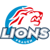 Logo ZSC Lions